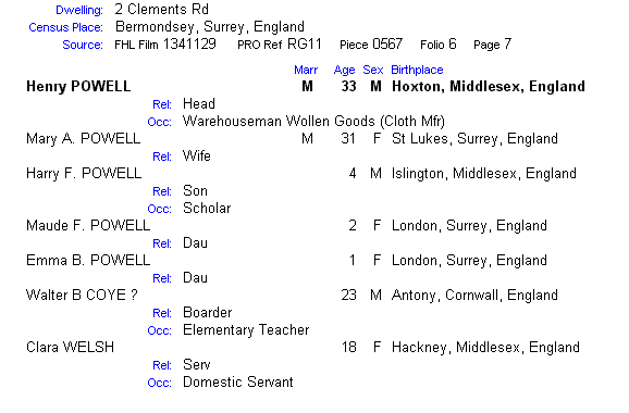 1881 Census for Henry Powell